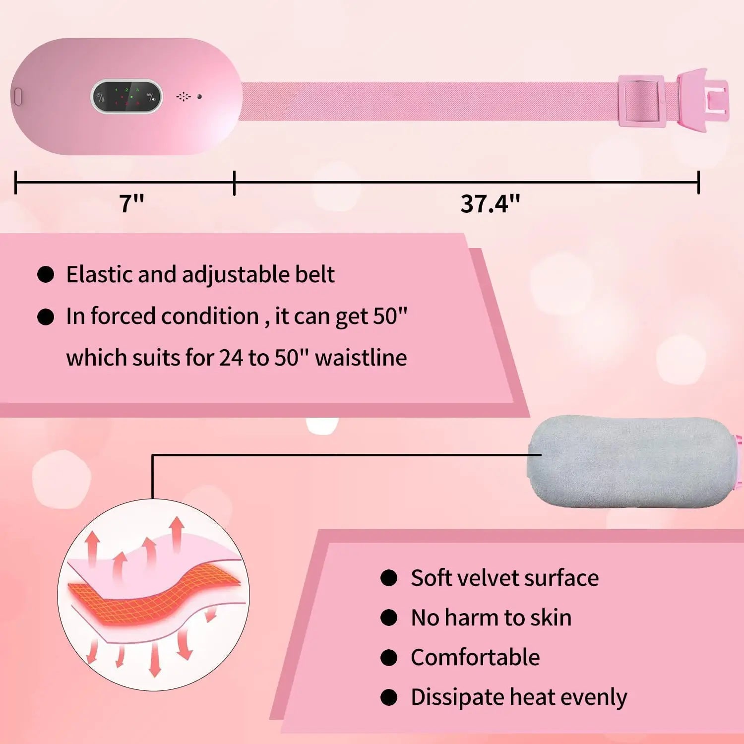 Womon Women in Period Menstrual Heating Pad  Heating Massage Belt  Abdominal Massager Warm Palace Electric Pain Relief Device