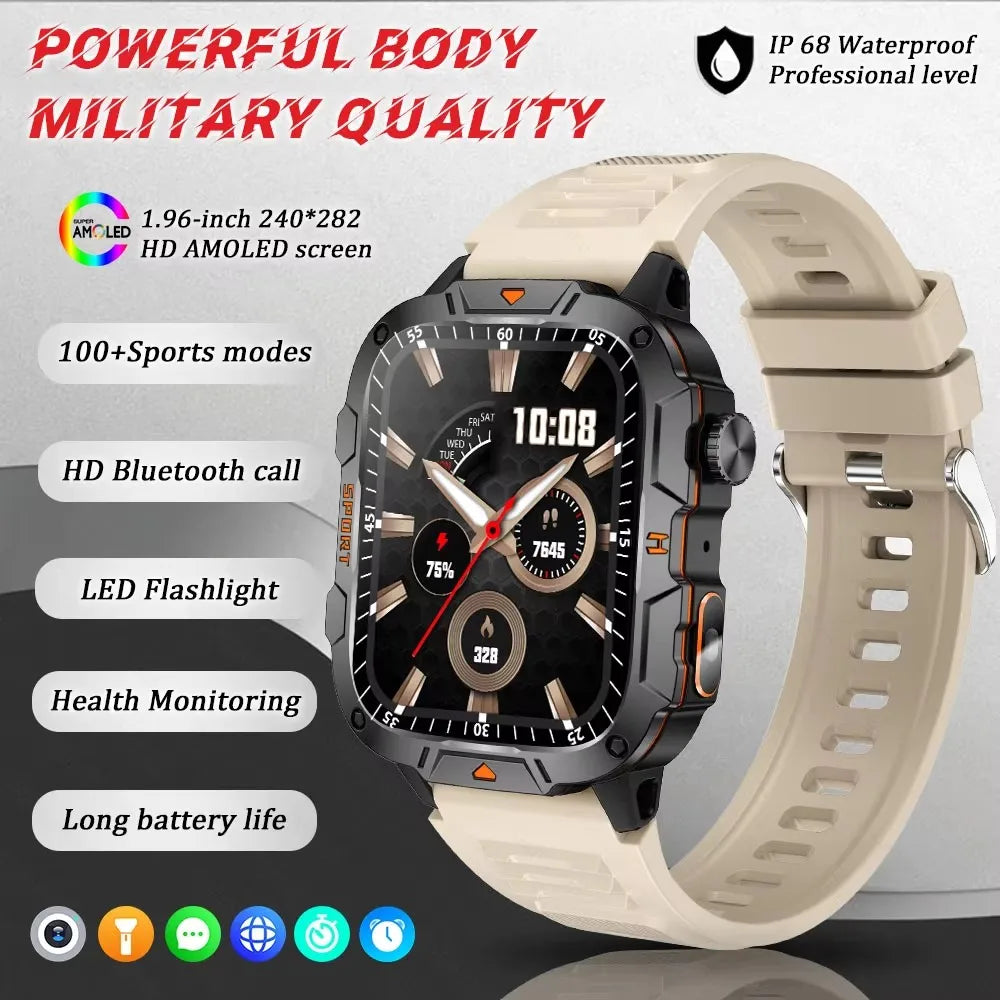 Nuevo para Huaiwei relojes inteligentes militares al aire libre hombres Bluetooth llamada IP68 5ATM natación impermeable 420mAh linterna LED Smartwatch