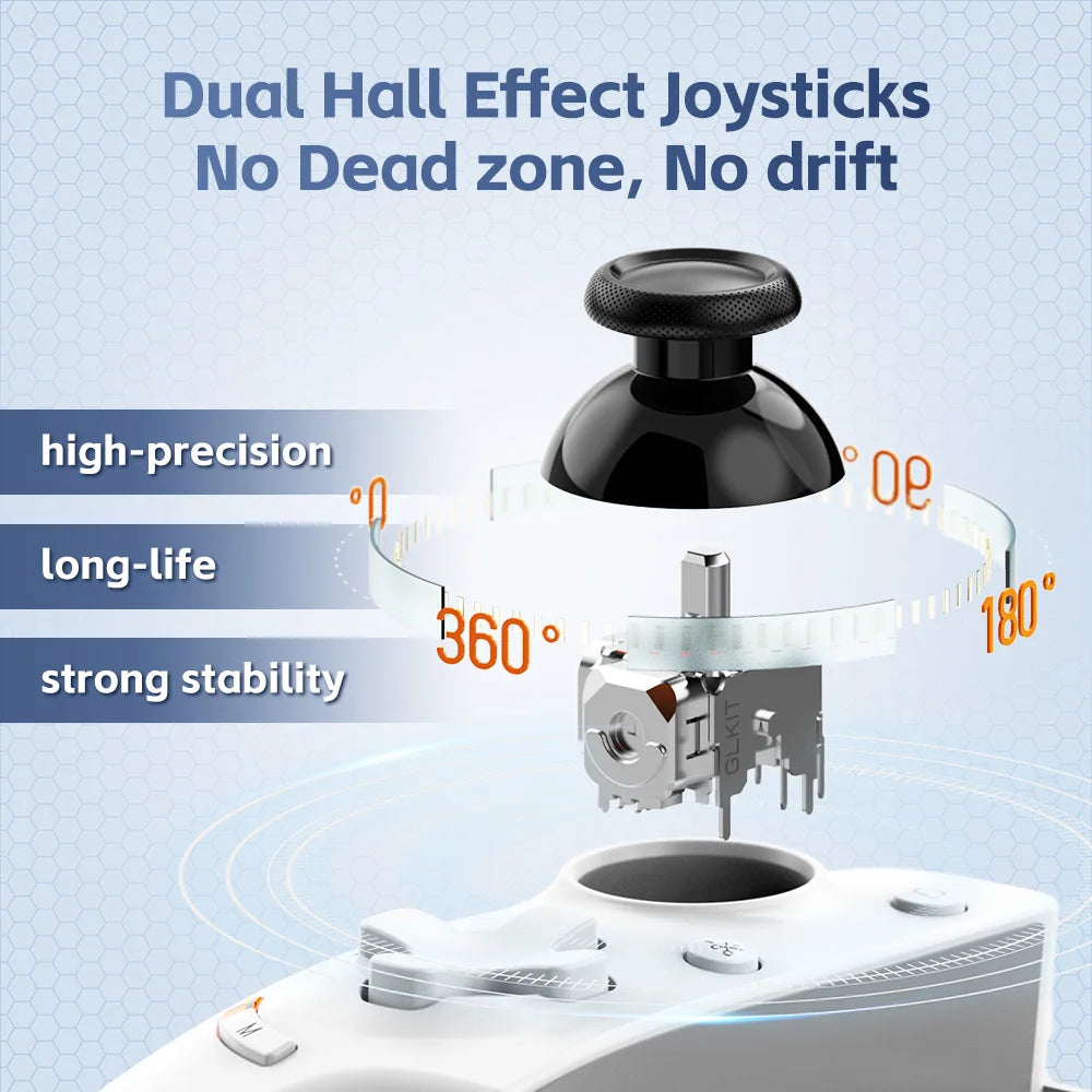 Gamwing AB01 AB02 AoBing Max Max+ Controlador de juego para teléfono móvil Pad de juego Joystick tipo C con cable y BT Compatible con Android, iOS