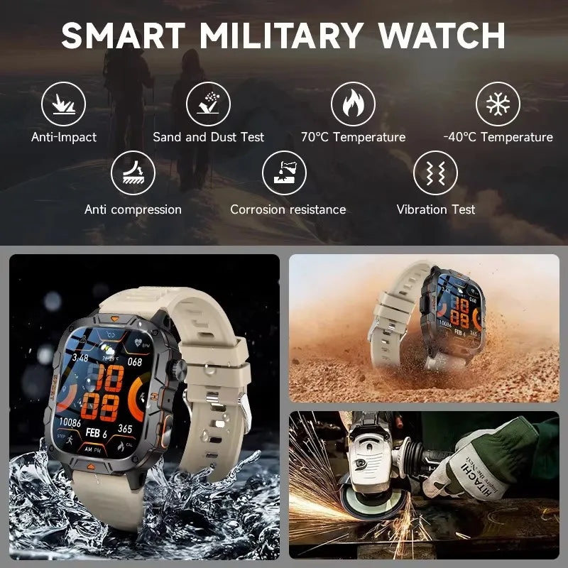 Nuevo para Huaiwei relojes inteligentes militares al aire libre hombres Bluetooth llamada IP68 5ATM natación impermeable 420mAh linterna LED Smartwatch