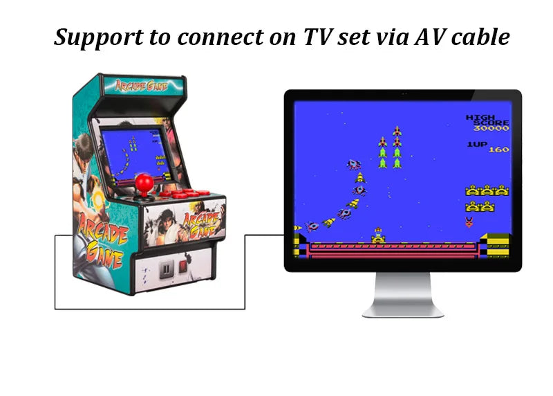 Mini consola de juegos portátil Arcade, pantalla de 2,8 pulgadas integrada en 156 juegos Retro, consola de videojuegos portátil de 16 bits para salida AV Sega