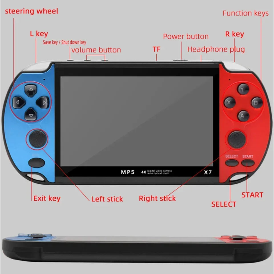 GAMINJA-consola de juegos portátil X7, 4,3 pulgadas, pantalla IPS, reproductor de videojuegos HD, 10000 juegos integrados para GBA, GBC, NES, GBC