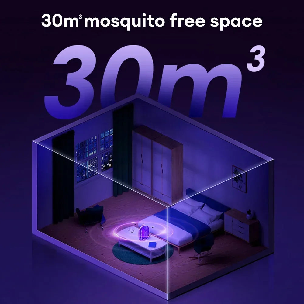 Matamoscas eléctrico USB, raqueta antimosquitos de 3000V, luz UV plegable, trampa para insectos para acampar, hogar y jardín