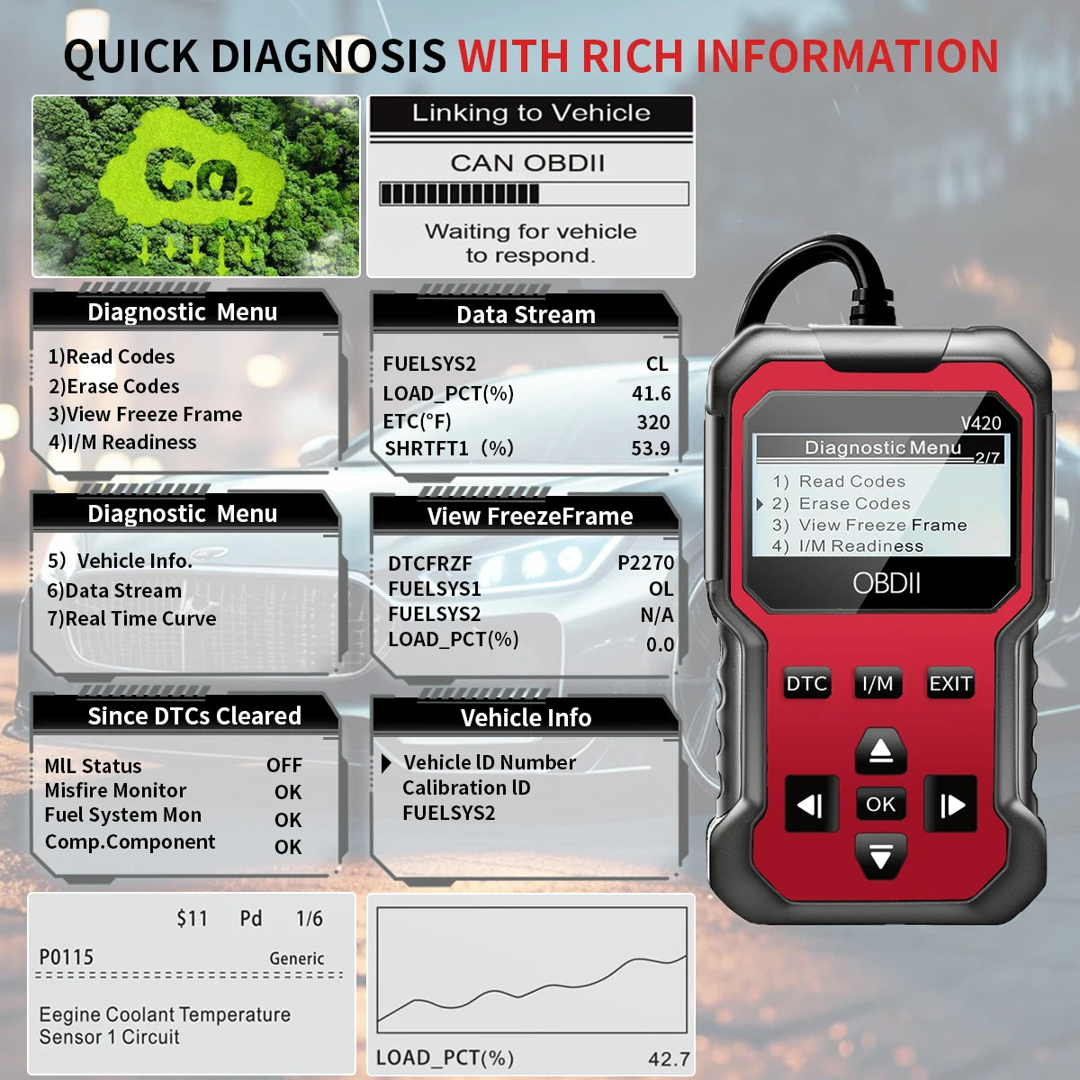 Herramienta de diagnóstico de escáner de automóvil V420, comprobar el lector de código del motor, escáner Obd2 para todos los vehículos