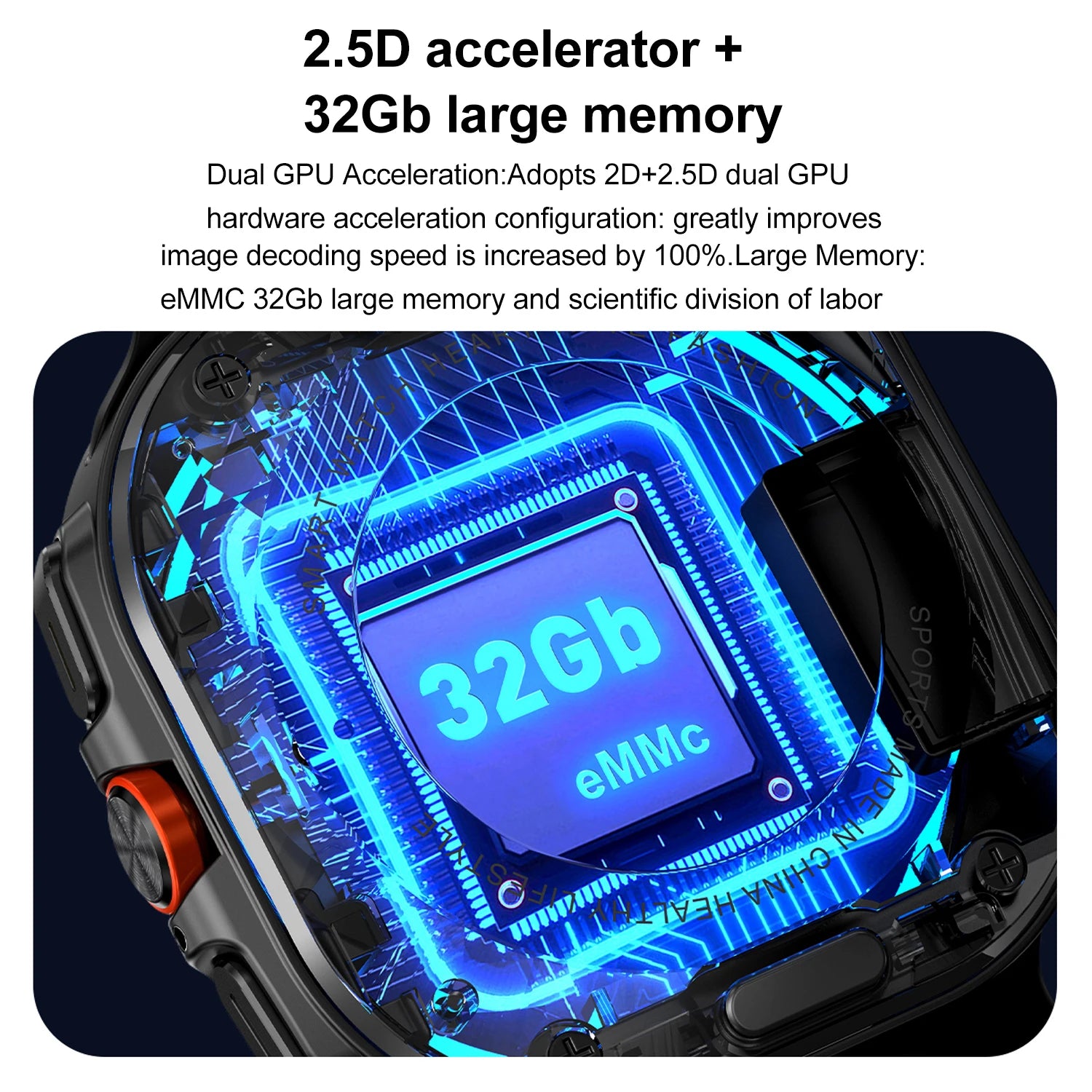2025 nuevo reloj 7 Ultra reloj inteligente para hombres 32GB de memoria pantalla de vídeo 3D reloj inteligente deportivo GPS NFC brújula oxígeno en sangre Smartwatch