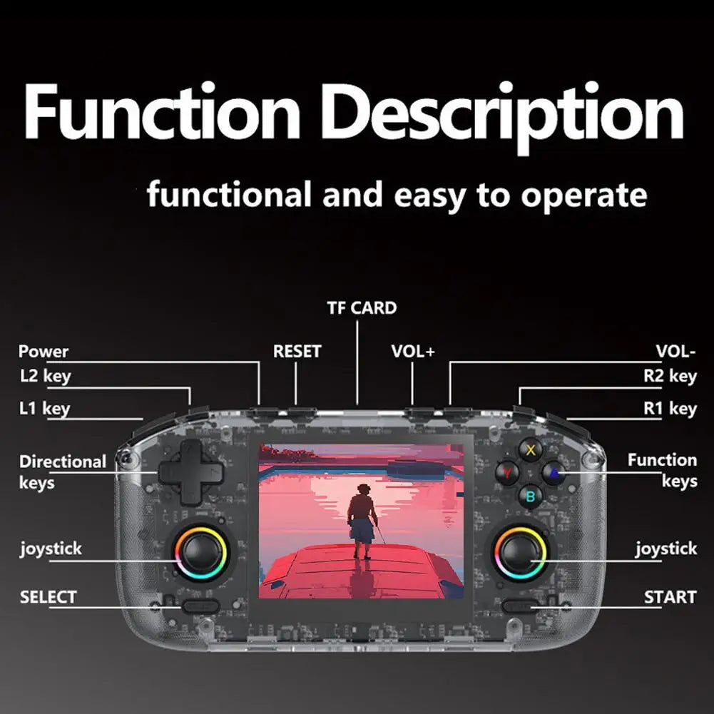 Para consola portátil Retro RK35H, sistema Linux de código abierto, consolas de juegos clásicas, reproductor de vídeo portátil con pantalla IPS de 3,5 pulgadas