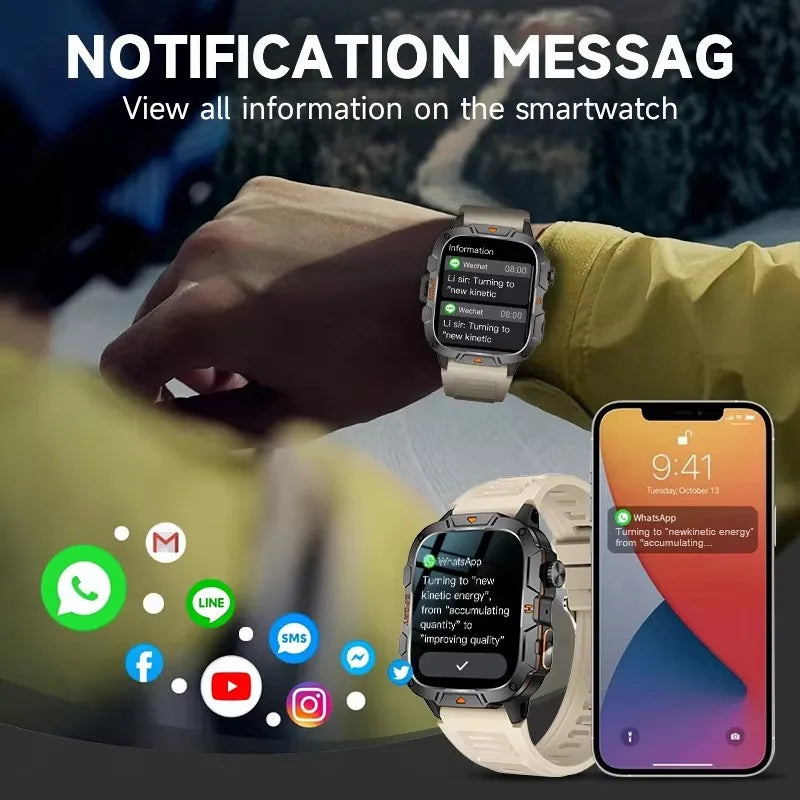 Nuevo para Huaiwei relojes inteligentes militares al aire libre hombres Bluetooth llamada IP68 5ATM natación impermeable 420mAh linterna LED Smartwatch