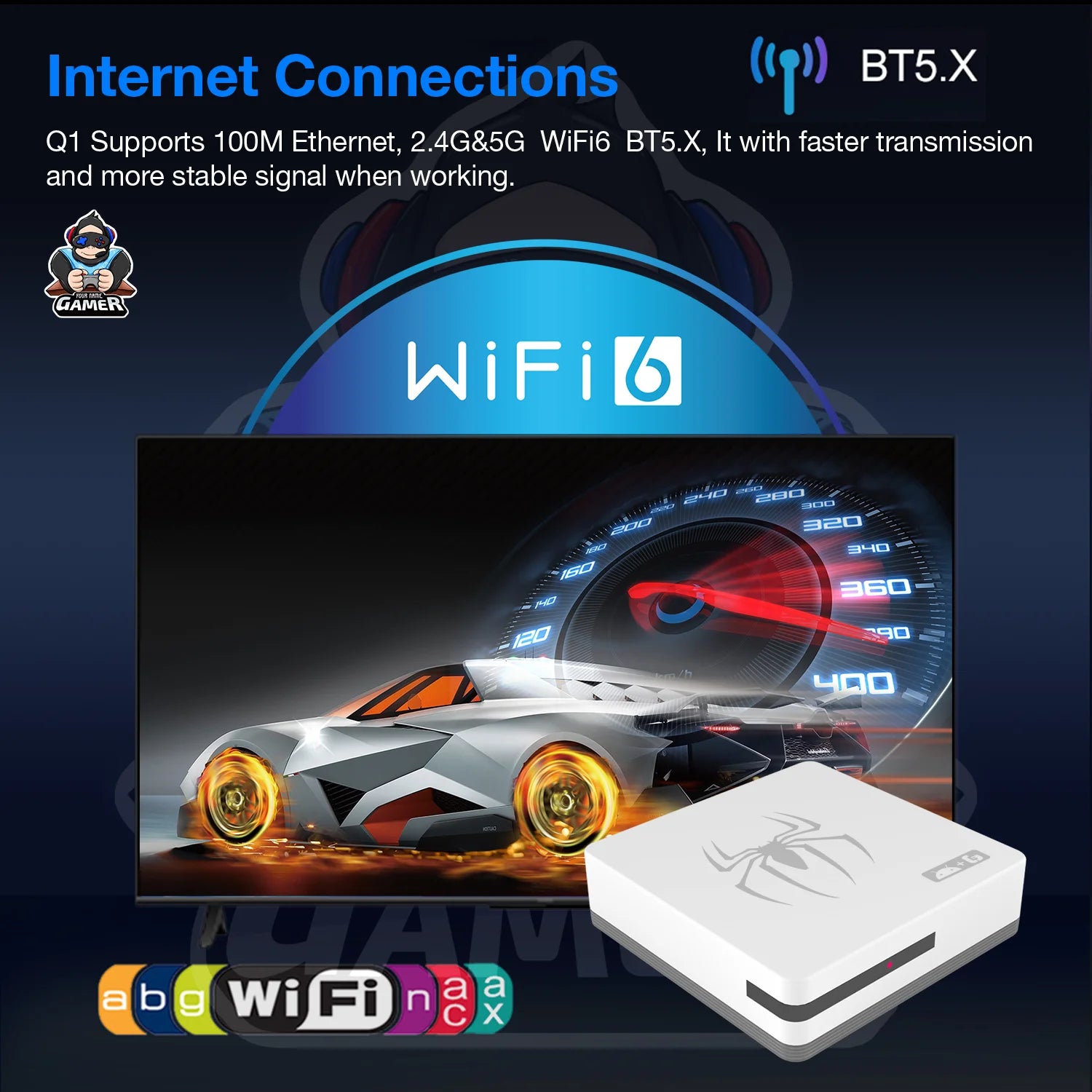 Caja de juegos de TV de sistema Dual G7, Control inalámbrico 3D 8K, red 5G, más de 20000 juegos Arcade clásicos, consola de 64GB para entretenimiento en el hogar