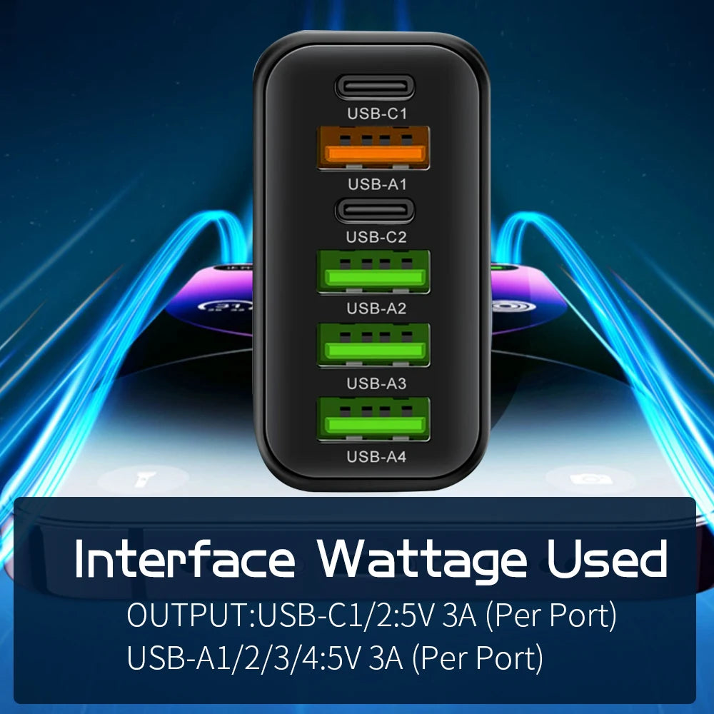 Cargador USB multipuerto de 65W, adaptador de cargador de teléfono tipo C de carga rápida para iPhone, Samsung, Xiaomi, Huawei, cargador de pared con enchufe UE/EE. UU.